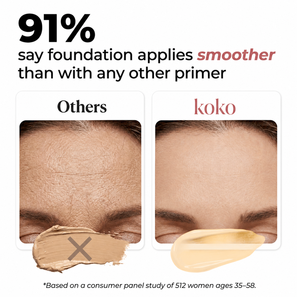 Koko Precision Line Blur Primer