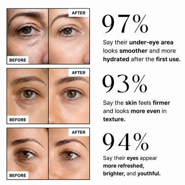Koko Peptide Eye repair